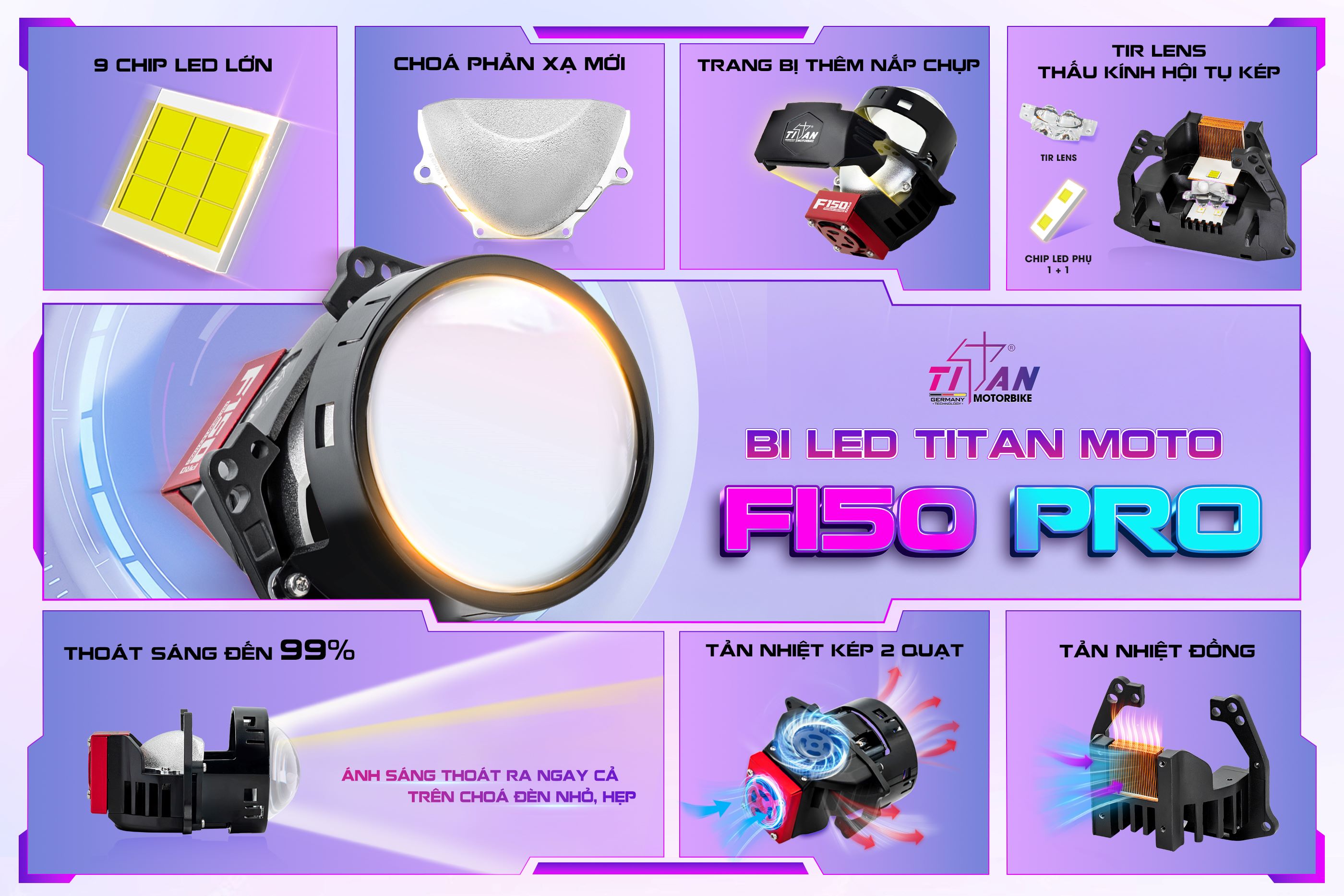BI LED TITAN MOTO F150 PRO BI LED TITAN MOTO F150 PRO